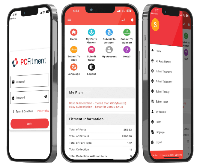 PCFitment Aftermarket Automotive Software Solutions Banner
